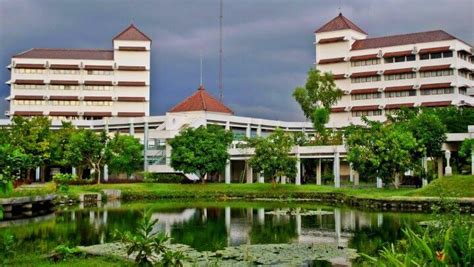 Universitas Terbaik di Yogyakarta