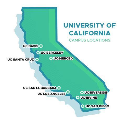 University Of California Campuses Map