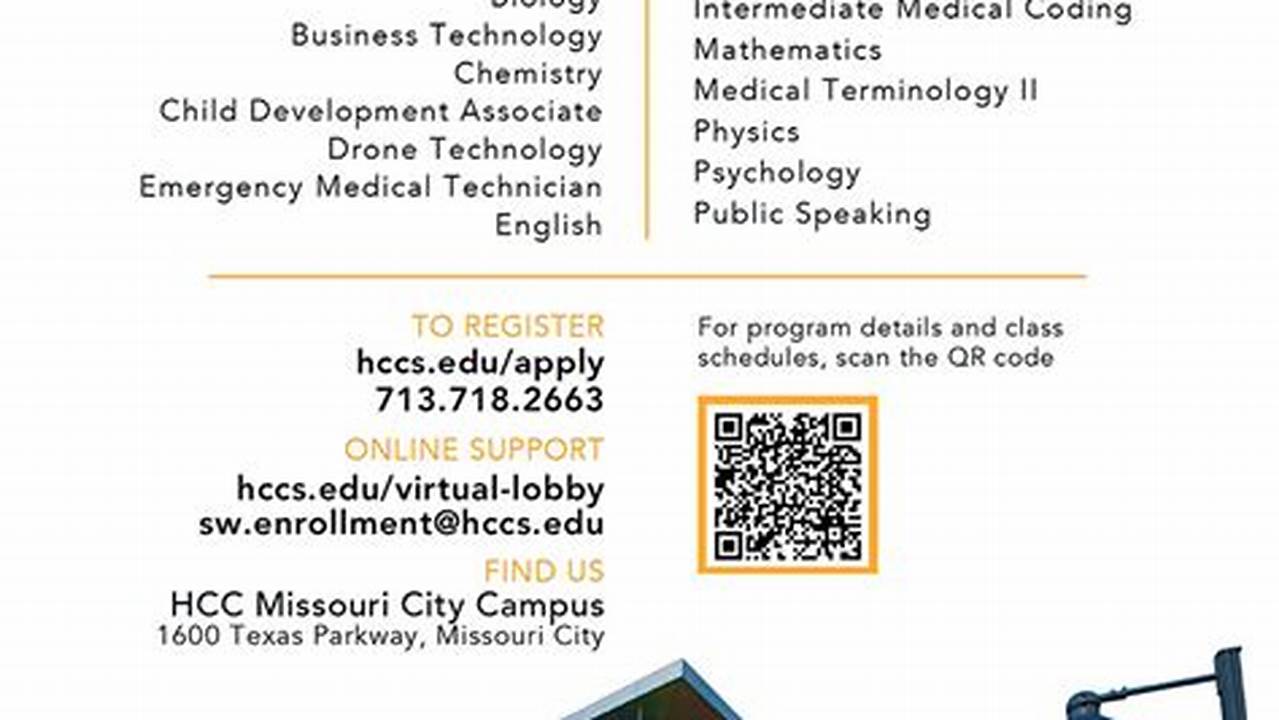 University Of Houston Summer Classes 2025