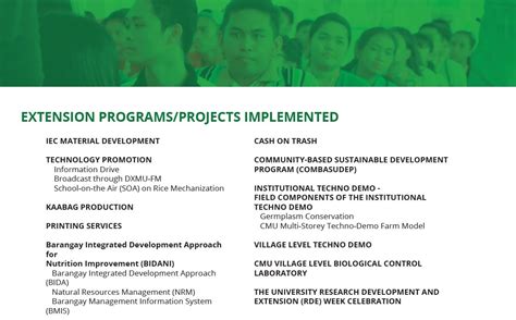 University Research and Extension Programs