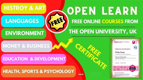 University Resources: Free Courses