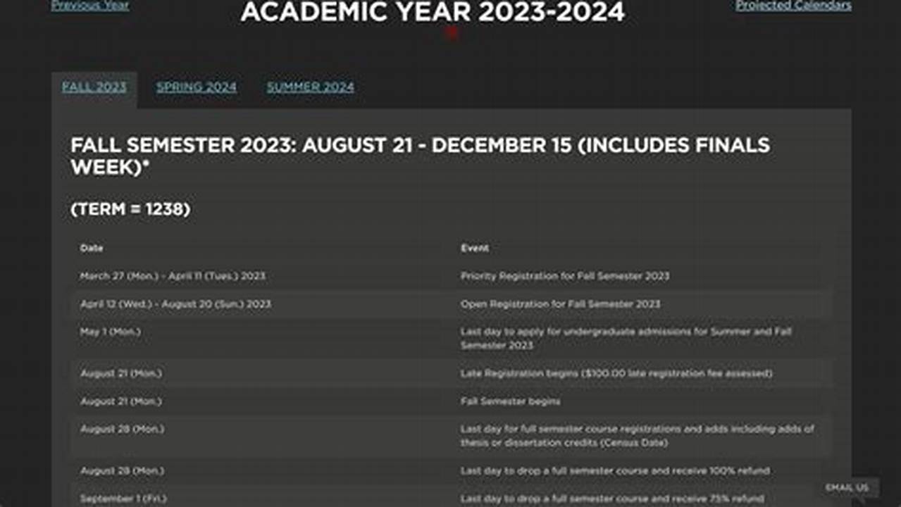 Unl Fall Semester 2025