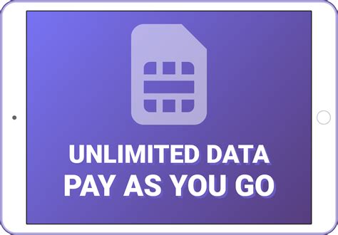 Unlimited Data SIMs