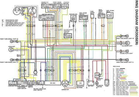 Unlock the Mysteries: 2012 Suzuki DR650 Wire Diagram PDF Revealed!