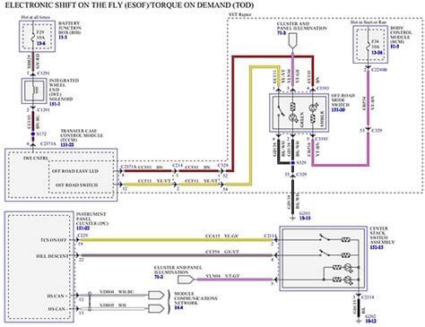 Unlock the Secrets: 2014 Ford E-150 Wiring Diagrams Revealed!