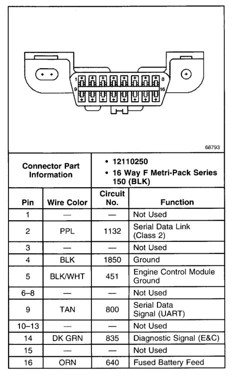 Unlock Car Secrets: Get Your Free 16-Pin ALDL Connector Diagram PDF Now!