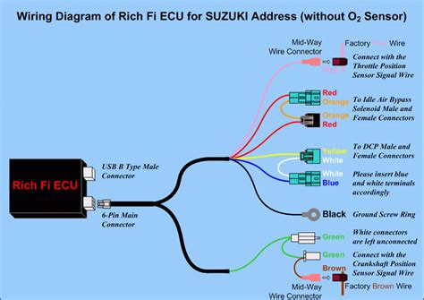 Unlock Precision: Download Your 20-Pin Std Dictator Wiring Diagram PDF Now!