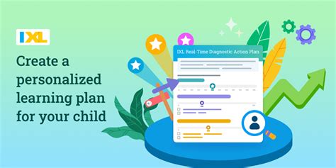 Unlock Your Potential with IXL's Personalized Learning Model