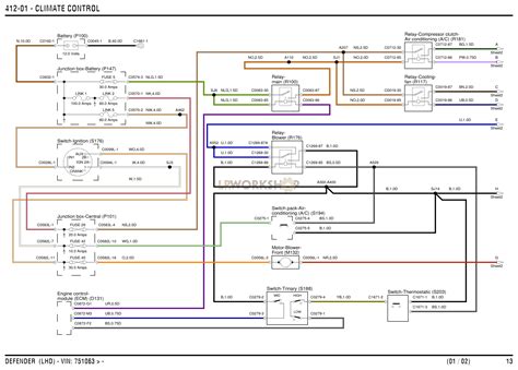 Unlock Your Ride: 2005 Chevy Impala Climate Control Wiring Demystified!