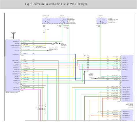 Unlock Your Ride: 2013 Explorer Wiring Diagram Demystified!