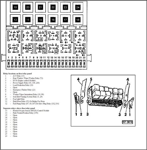 Unlock the Mysteries: 2012 Jetta 2.5 Fuse Panel Demystified!
