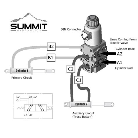 Unlock the Power: 12V 4 Post Hydraulic Solenoid Wiring Diagram Demystified!