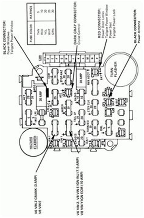 Unlock the Power: 1985 K5 Blazer Fuse Block Diagram Demystified!