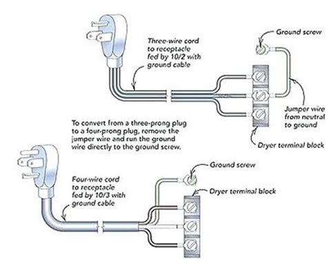 Unlock the Power: 240V 4-Prong Wiring Demystified in a Snap!