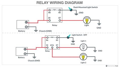 Unlock the Power: 24V Relay Wiring Demystified in One Simple Diagram!