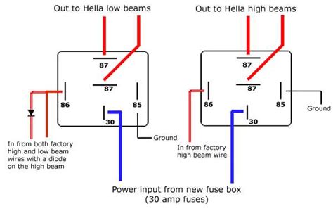 Unlock the Power: Mastering the 12-Volt 5-Wire Relay Wiring Game with this Comprehensive Diagram!