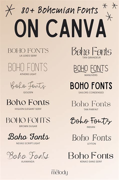 Unlock the Power of Trutype Fonts: Discover How to Make Your Designs Stand Out!