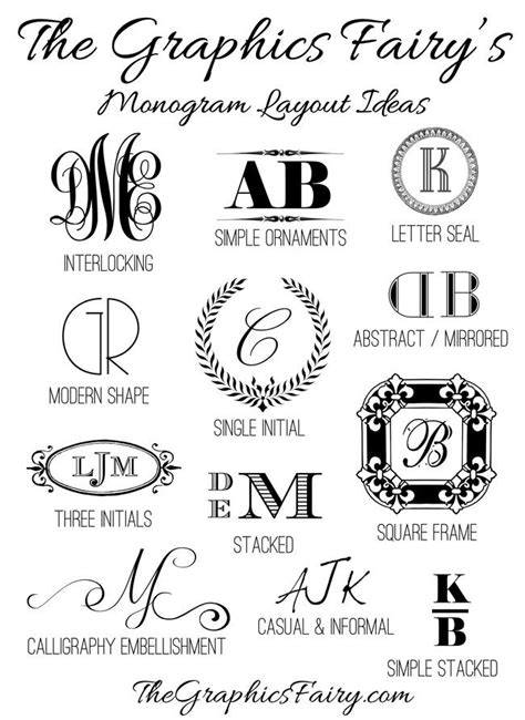 Unlock the Secret of Layered Monograms: 5 Tips to Create Your Own!
