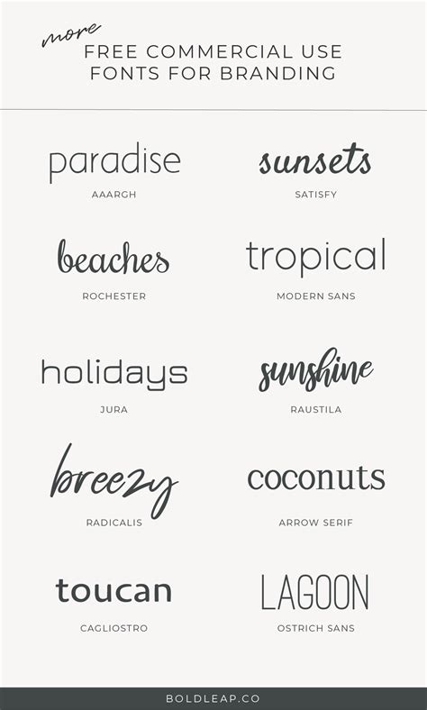 Unlock the Secrets of Purchasing Fonts for Commercial Use