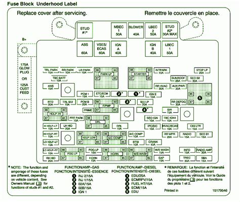 Unlocking 1992 Chevy Silverado Fuse Panel: Detailed Diagram