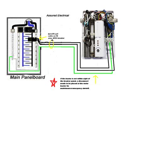 Unlocking Efficiency: 110 Rheem Water Heater Wiring Diagram Demystified!