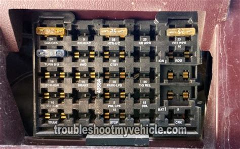 Unlocking 1992 Chevy Silverado Fuse Panel: Detailed Diagram