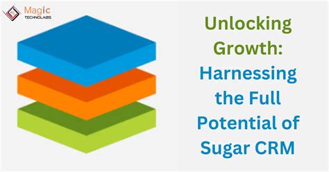 Unlocking CRM Potential with Sugar CRM Demo