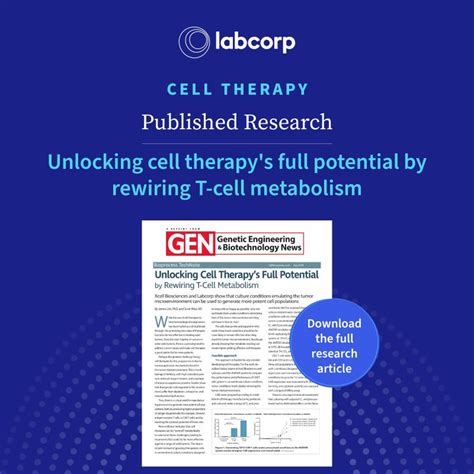 Unlocking Health's Potential: Labcorp Link's Innovative Edge