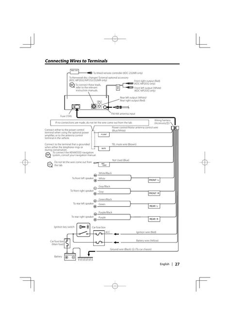 Unlocking Hidden Insights in Wiring Diagram Topics