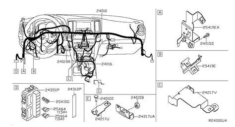 Unlocking Hidden Potential