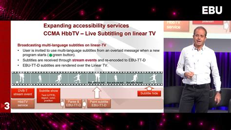 Unlocking Insurance: Expanding Accessibility in 2022