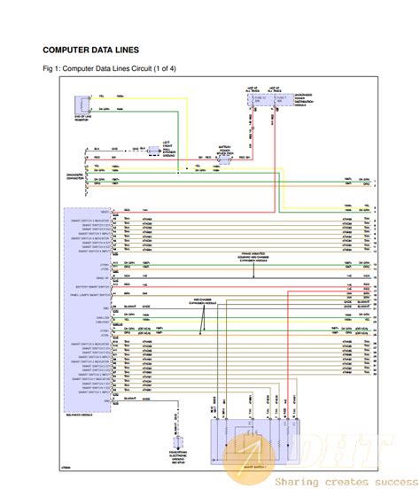 Unlocking Power: 2015 m2 Wiring Diagram Revealed!