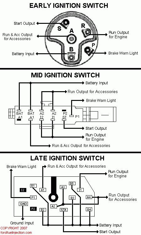 Unlocking Power: Navigate Your Ride with the 1966 F100 Ignition Switch Diagram - DIY Guide!