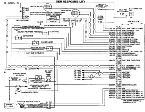 Unlocking the 1993 Freightliner 3176 CAT ECM: Pin Schematic Revealed!