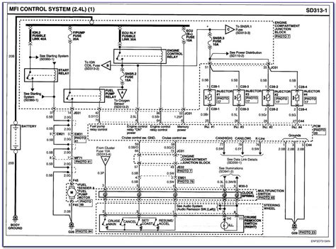 Unlocking the Ignition System Hyundai Sonata Wiring Diagram