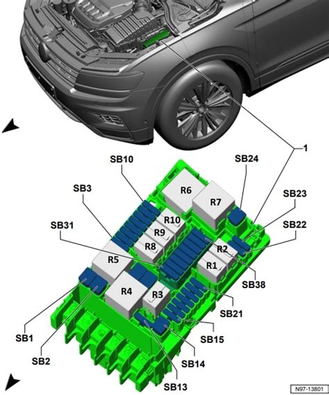 Unlocking the Mystery: 2012 VW Tiguan Fuse Box Diagram Revealed!