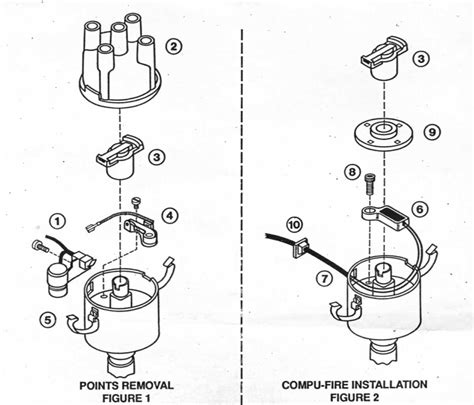 Unlocking the Secrets: 1974 Volkswagen Ignition Circuit Diagram Revealed!