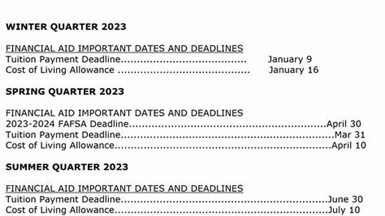 Unlv Spring Semester 2024 Calendar