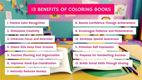 Unmatched Benefits of Coloring Virtually