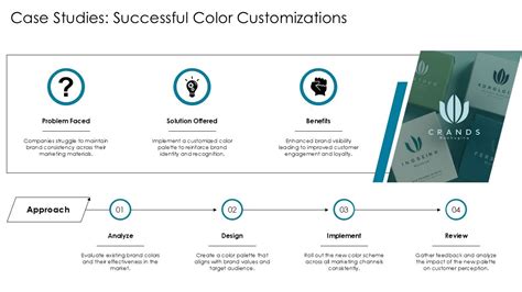 Unmatched Color Palette and Customization