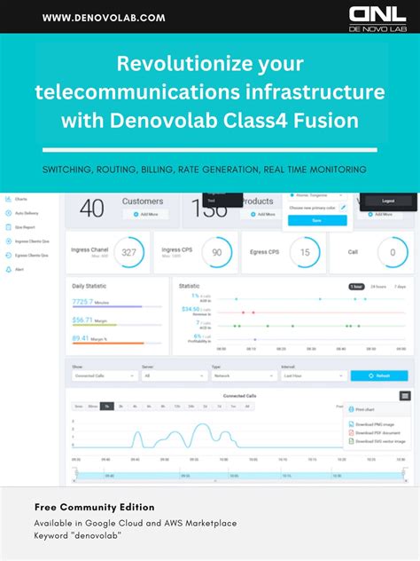 Unmatched Security and Fraud Protection with Amex for Business
