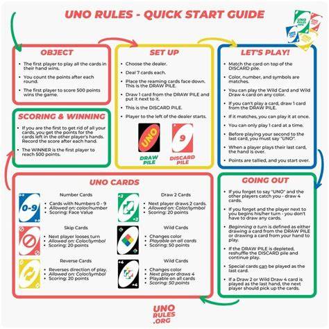 Uno 7 And 0 Rules