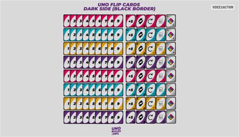 Uno Card Game Points