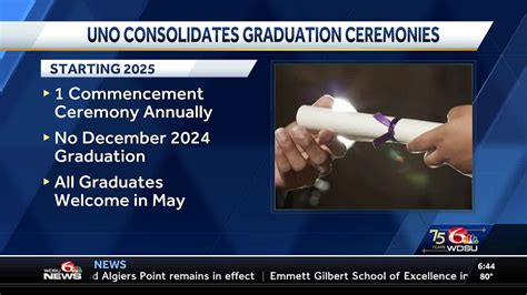 Uno Fall 2024 Graduation