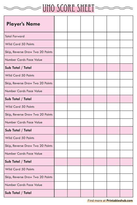 Uno Score Sheet