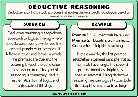 Unraveling Deductive Reasoning: Definition And Usage