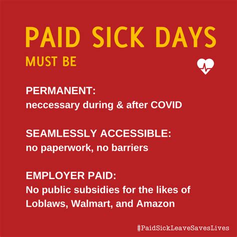 Unraveling Employer Paid Sick Days: How They Work