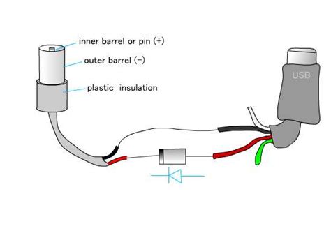 Unraveling Tapestry Charging Wire Diagram
