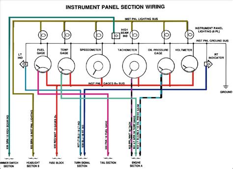 Unraveling the Wire Rainbow