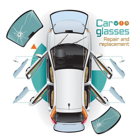 Unrivaled Glass Repair and Replacement